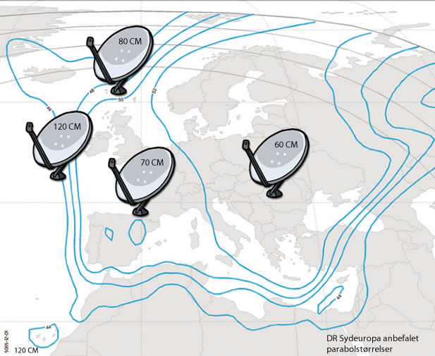 DR Sydeuropa parabolstørrelse